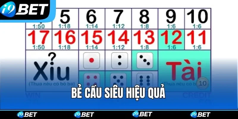 Bẻ cầu siêu hiệu quả Bẻ cầu siêu hiệu quả