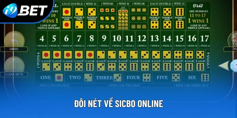 Đôi nét về Sicbo Online Đôi nét về Sicbo Online